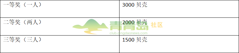 1770086784