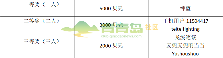 1754115825